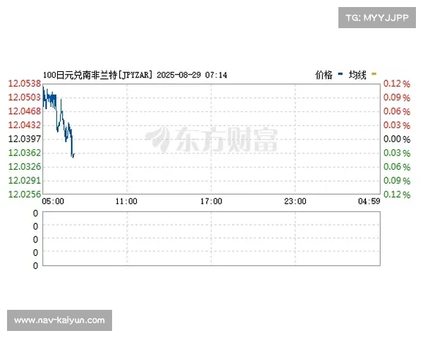 DStv续签南非超五年转播权协议总值55亿兰特 DStv续签南非超五年转播权协议总值55亿兰特